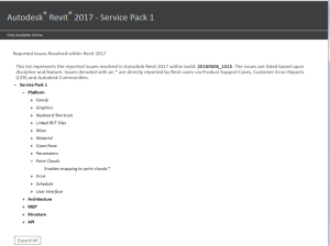 accrochages des nuages de points
