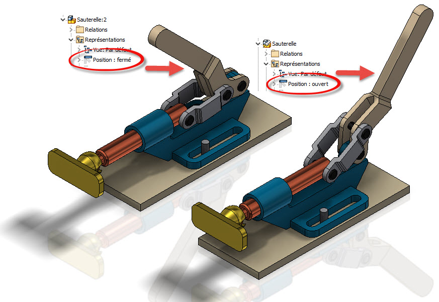 Representation positionnelle