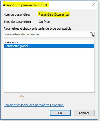 Global famille occurence