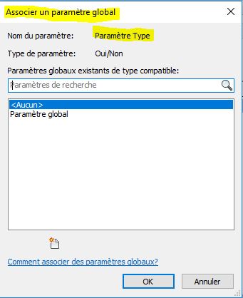 Global famille type