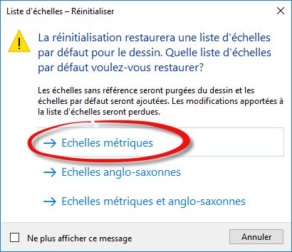 Echelle Acad 14