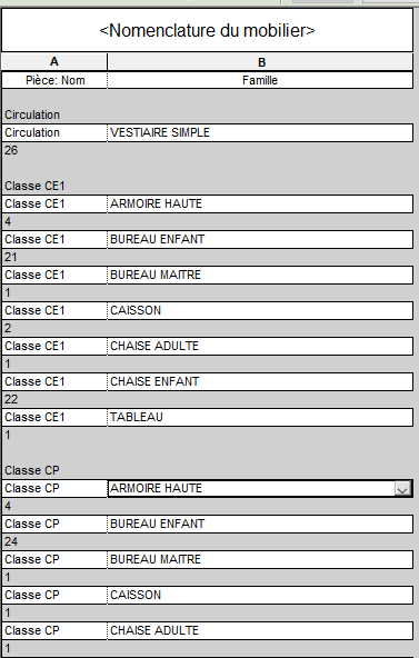 créer une nomenclature par Pièces dans Revit