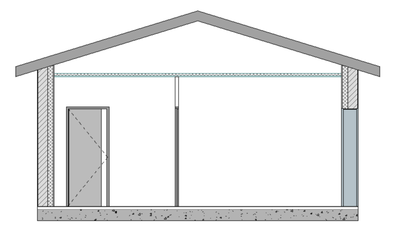 Niveaux non visibles