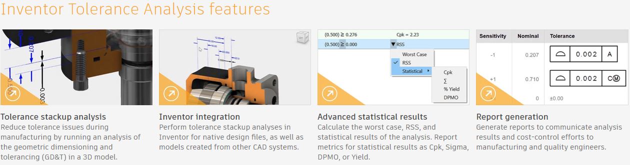 Inventor Tolerance Analysis