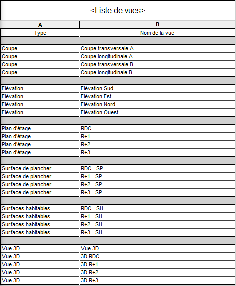 liste de vues REVIT