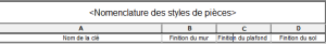 Revit Les tables de valeurs