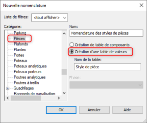 Revit Les tables de valeurs