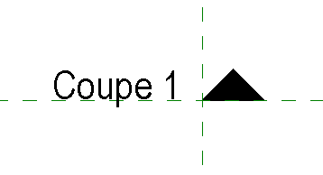 Marqueurs de coupe