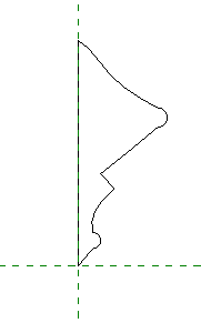 Profil en relief et en creux