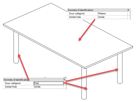 Remplacement_Visibilite