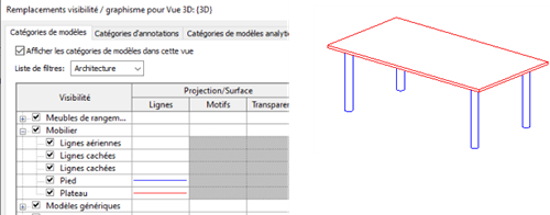 Remplacement_Visibilite-2