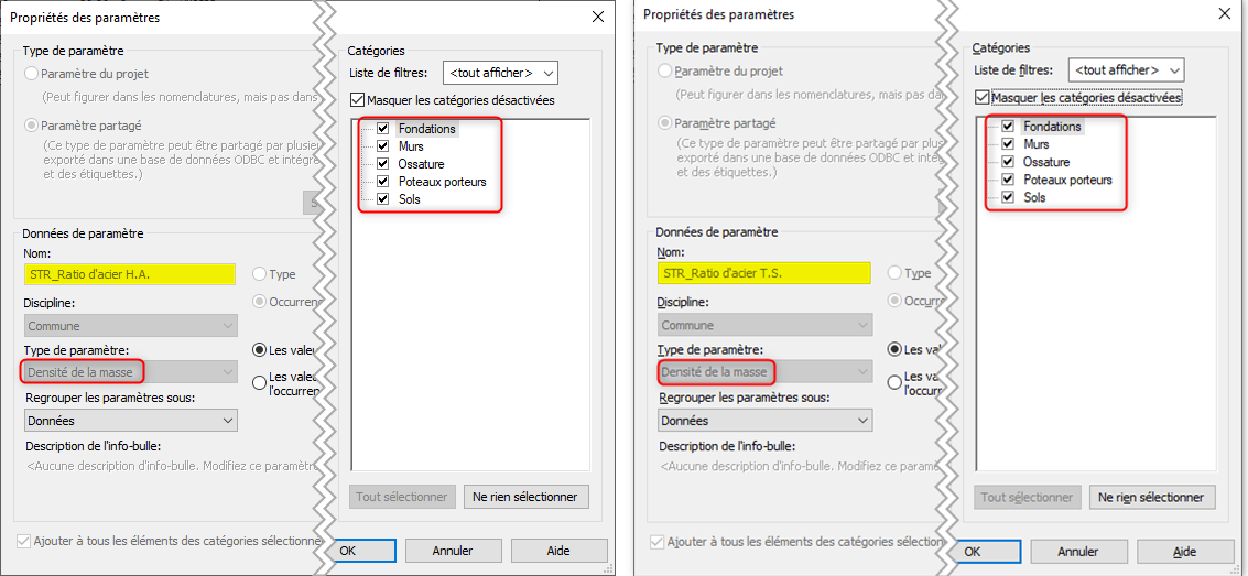Les valeurs calculées