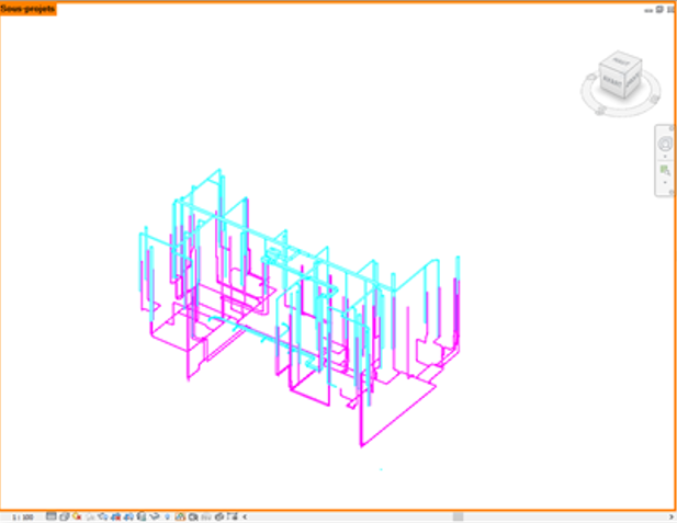 L'affichage des sous-projets