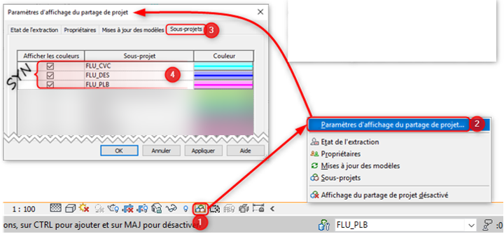 L'affichage des sous-projets