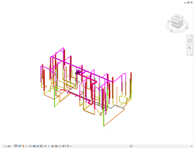L'affichage des sous-projets