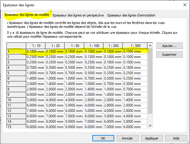 IMG 4 - epaisseur ligne modele