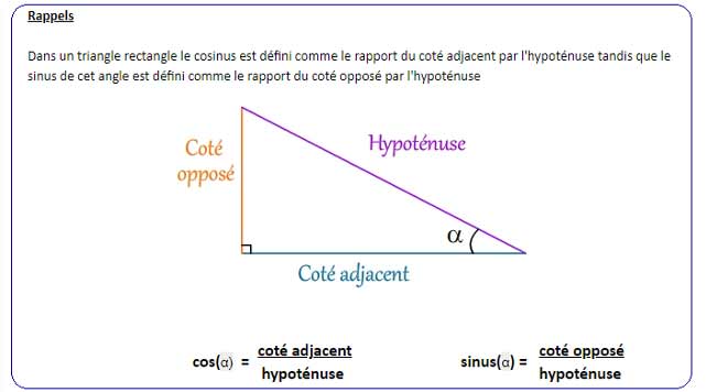 Revit conduit angle