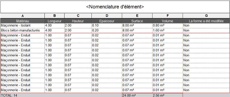 revit utilisation elements