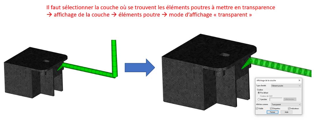 affichage d’un ensemble d’entités