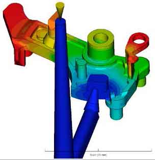 Plan Revit BIM