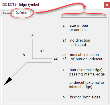 Edge Symbol - ISO 13715 007