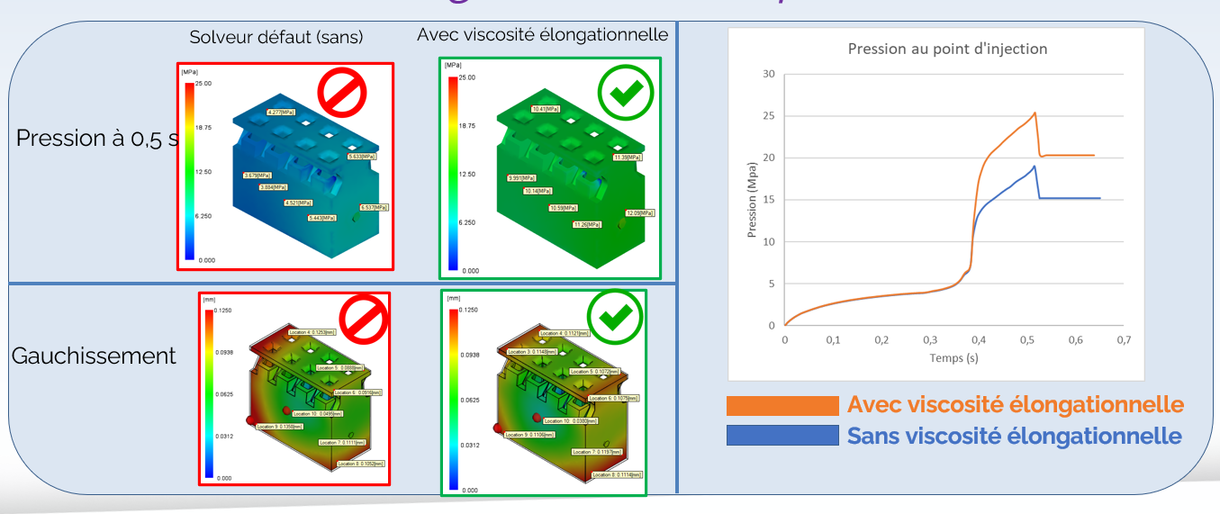 Une image contenant diagramme

Description générée automatiquement