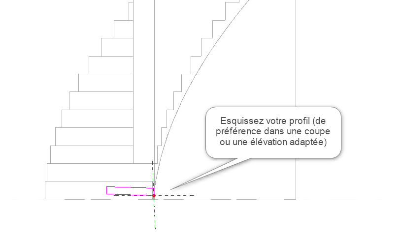 Une image contenant diagramme
Description générée automatiquement