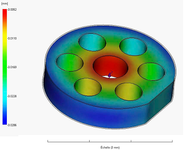 Plan Revit BIM