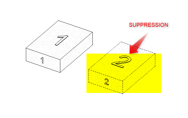 Une image contenant diagramme, texte, croquis, origami Description générée automatiquement