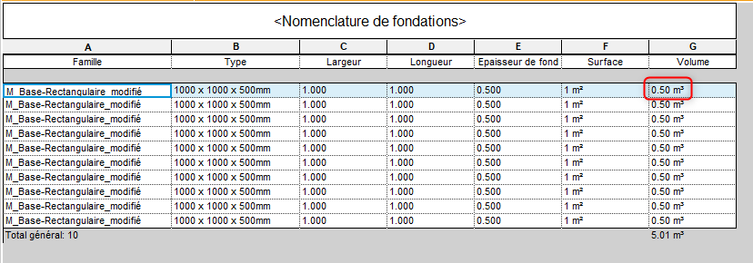 Une image contenant texte, Appareils électroniques, capture d’écran, nombre Description générée automatiquement