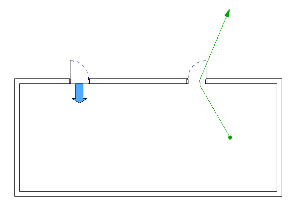 Une image contenant diagramme, ligne, Tracé Description générée automatiquement