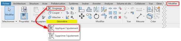 Appliquer l'ajustement