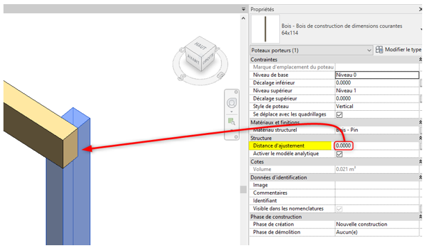 Distance d'ajustement