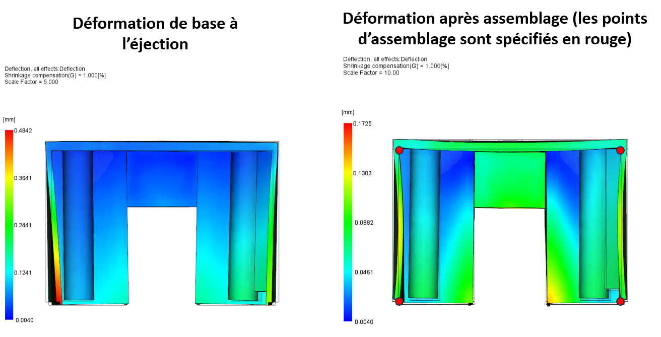 Une image contenant capture d’écran, texte, Rectangle, Caractère coloré Description générée automatiquement