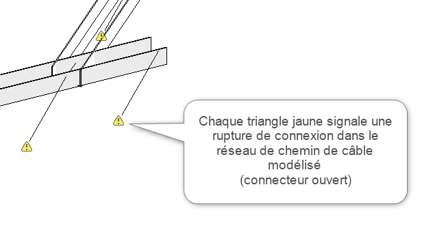 Une image contenant texte, ligne, capture d’écran, diagramme Description générée automatiquement