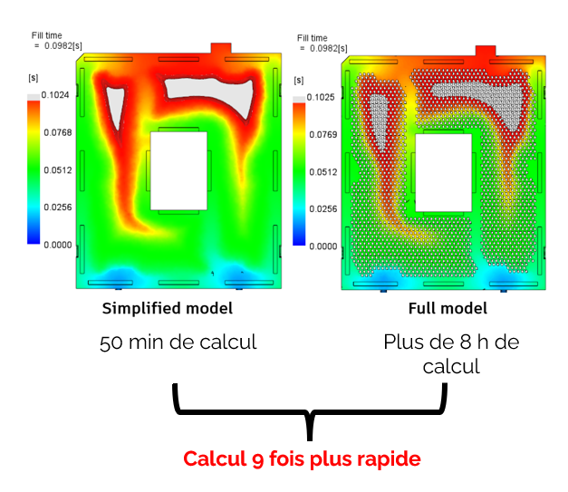 Une image contenant texte, capture d’écran, diagramme, Caractère coloré Description générée automatiquement