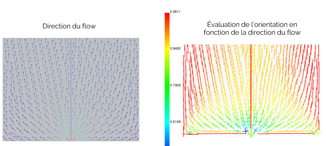 Une image contenant texte, capture d’écran, ligne, Caractère coloré Description générée automatiquement