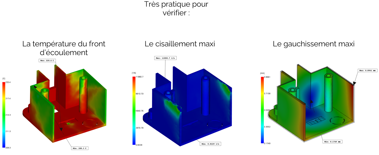 Une image contenant capture d’écran, diagramme, Caractère coloré, origami Description générée automatiquement