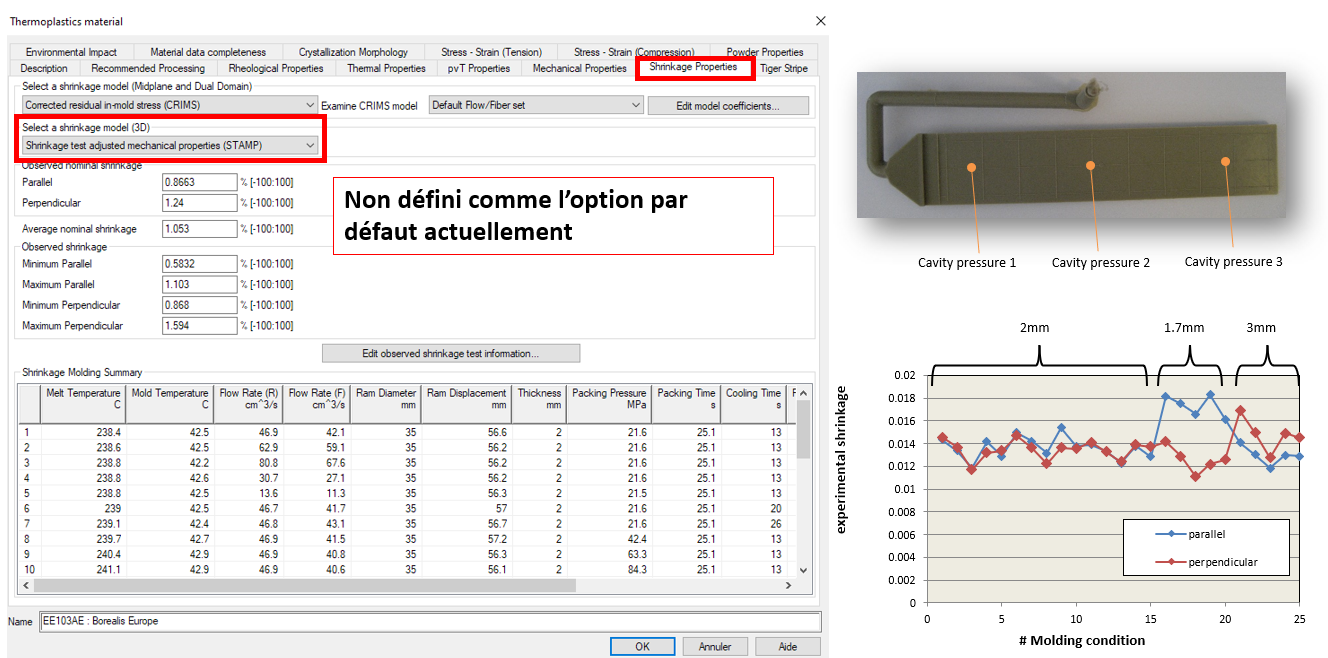 Une image contenant texte, capture d’écran, nombre, diagramme

Description générée automatiquement