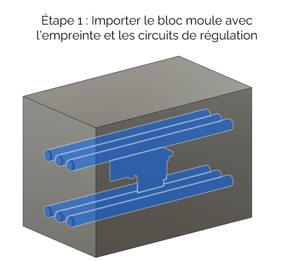 Une image contenant texte, conception, conteneur, Rectangle Description générée automatiquement