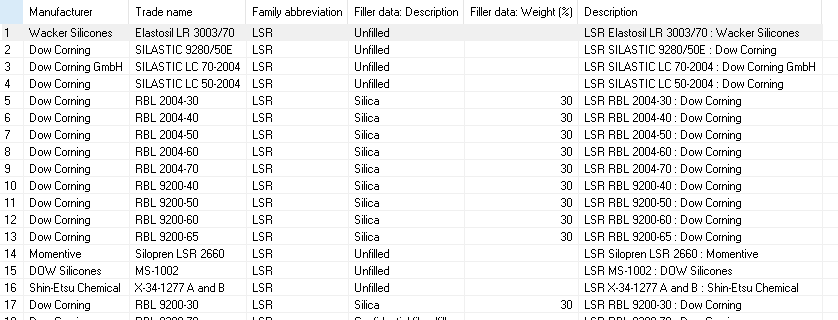 Une image contenant texte, nombre, capture d’écran, menu

Description générée automatiquement