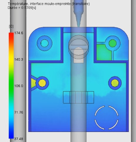 Une image contenant texte, capture d’écran, Caractère coloré, diagramme
Description générée automatiquement