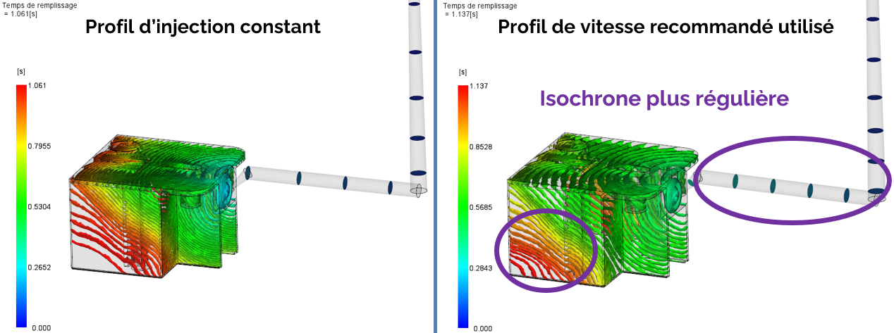 Une image contenant capture d’écran, diagramme
Description générée automatiquement