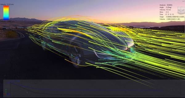 Inventor 2014 Falcon