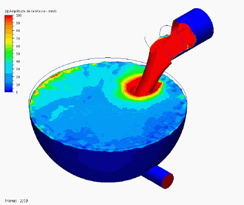Autodesk CFD Surface libre