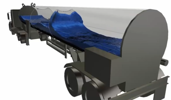 Autodesk CFD Surface libre