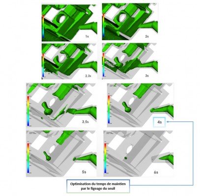 Moldflow Déterminer le temps de gel des seuils