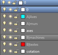 AutoCAD LT 2016 les nouveautés