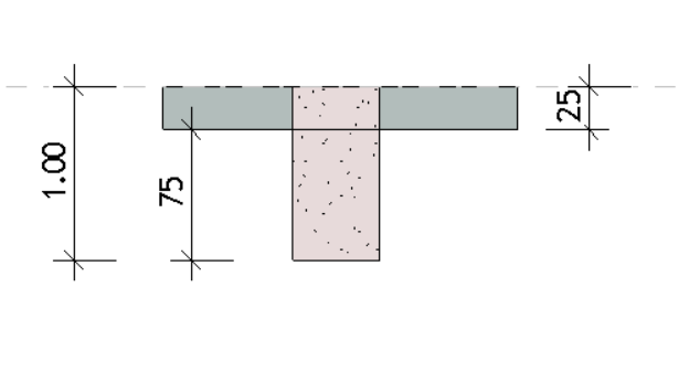 Une image contenant diagramme, ligne, Dessin technique, Rectangle Description générée automatiquement