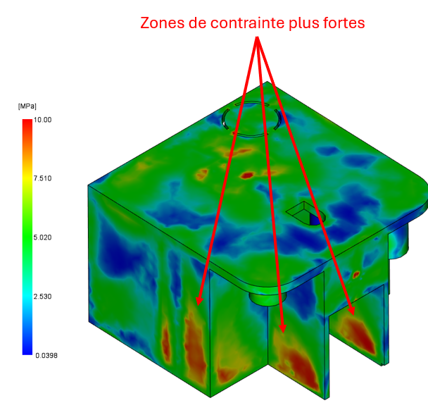 Une image contenant Caractère coloré, diagramme, art, conception Le contenu généré par l’IA peut être incorrect.